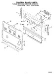 Diagram for 02 - Control Panel Parts