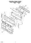 Diagram for 04 - Control Panel Parts