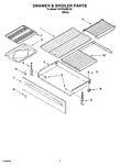 Diagram for 04 - Drawer & Broiler Parts