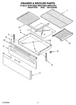 Diagram for 04 - Drawer & Broiler Parts