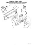 Diagram for 03 - Control Panel Parts