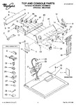 Diagram for 01 - Top And Console Parts