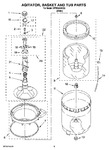 Diagram for 03 - Agitator, Basket And Tub Parts