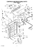 Diagram for 02 - Controls And Rear Panel Parts