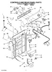 Diagram for 02 - Controls And Rear Panel Parts