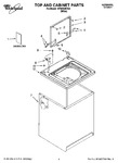 Diagram for 01 - Top And Cabinet Parts