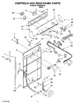 Diagram for 02 - Controls And Rear Panel Parts