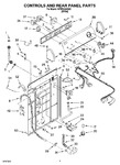 Diagram for 02 - Controls And Rear Panel Parts