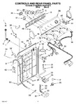 Diagram for 02 - Controls And Rear Panel Parts