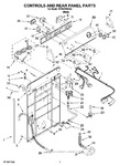 Diagram for 02 - Controls And Rear Panel Parts