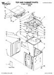 Diagram for 01 - Top And Cabinet Parts