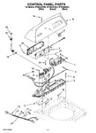 Diagram for 02 - Control Panel Parts