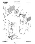 Diagram for 01 - Unit, Literature