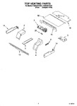 Diagram for 05 - Top Venting Parts, Miscellaneous Parts