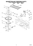 Diagram for 05 - Magnetron And Turntable Parts