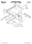 Diagram for 01 - Cooktop Parts