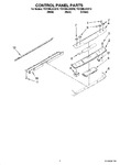 Diagram for 02 - Control Panel Parts