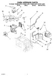 Diagram for 05 - Oven Interior Parts