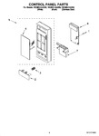 Diagram for 02 - Control Panel Parts