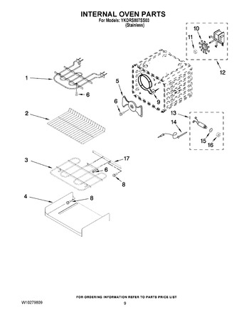 Diagram for YKDRS807SS03