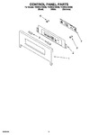 Diagram for 02 - Control Panel Parts