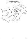 Diagram for 05 - Top Venting Parts, Optional Parts