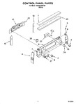 Diagram for 02 - Control Panel Parts