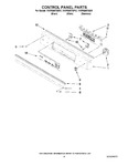 Diagram for 05 - Control Panel Parts