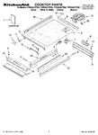 Diagram for 01 - Cooktop Parts