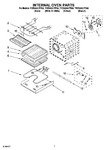 Diagram for 05 - Internal Oven Parts