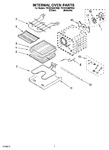 Diagram for 05 - Internal Oven Parts