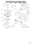 Diagram for 05 - Magnetron And Turntable Parts