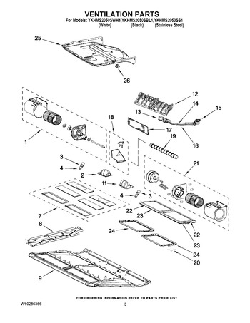 Diagram for YKHMS2050SWH1