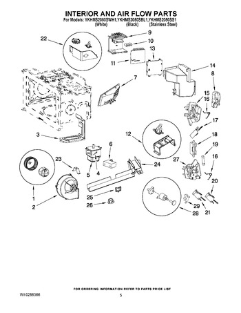 Diagram for YKHMS2050SWH1