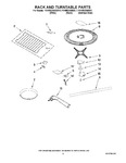 Diagram for 05 - Rack And Turntable Parts