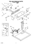 Diagram for 02 - Top And Console Parts