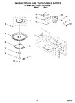 Diagram for 05 - Magnetron And Turntable Parts