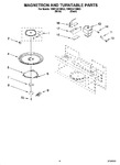 Diagram for 05 - Magnetron And Turntable Parts