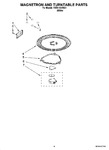 Diagram for 05 - Magnetron And Turntable Parts