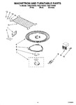 Diagram for 05 - Magnetron And Turntable Parts