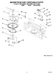 Diagram for 05 - Magnetron And Turntable Parts