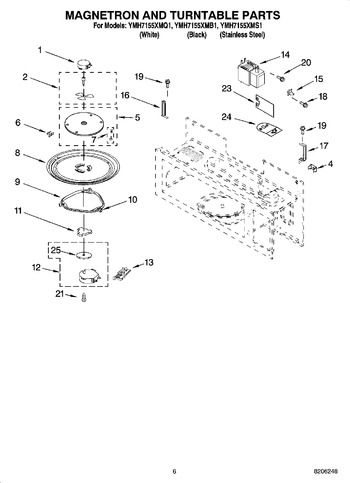 Diagram for YMH7155XMB1