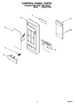 Diagram for 02 - Control Panel Parts