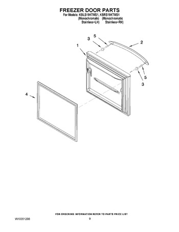 Diagram for KBLS19KTMS1