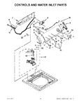 Diagram for 02 - Controls And Water Inlet Parts