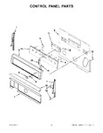 Diagram for 02 - Control Panel Parts