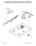 Diagram for 02 - Burner Box, Gas Valves And Switches