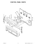 Diagram for 02 - Control Panel Parts