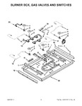 Diagram for 02 - Burner Box, Gas Valves And Switches