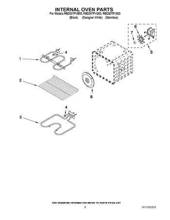 Diagram for RBD307PVB03